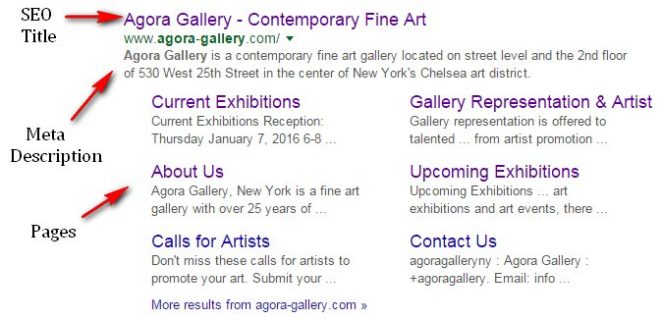 Elements of a Search Engine Results Page