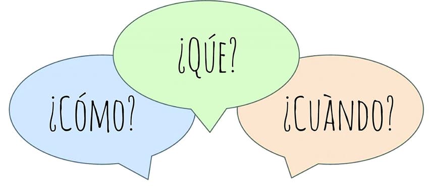 Cómo escribir una declaración artística