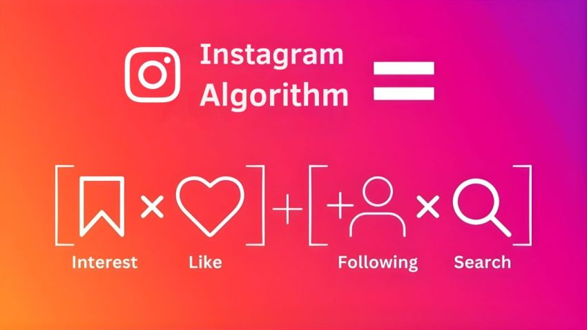Instagram Meta’s advanced discovery algorithms