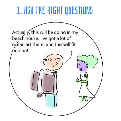 Marketing to Buyers: Ask the Right Questions