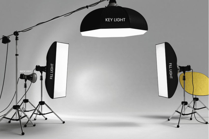 The Three-Point Lighting