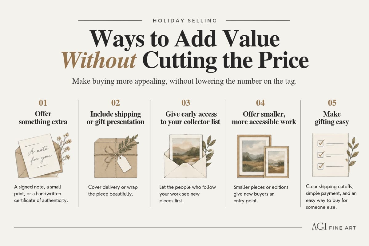 Infographic: five ways to add value without cutting the price. Offer something extra, include shipping or gift presentation, give early access to your collector list, offer smaller, more accessible work, and make gifting easy.